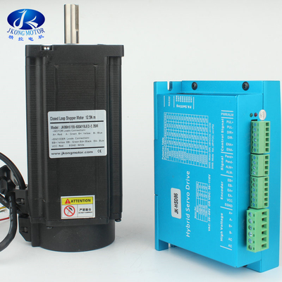 Nema 34 1666oz.Trong Động cơ bước vòng kín JK86HSN120